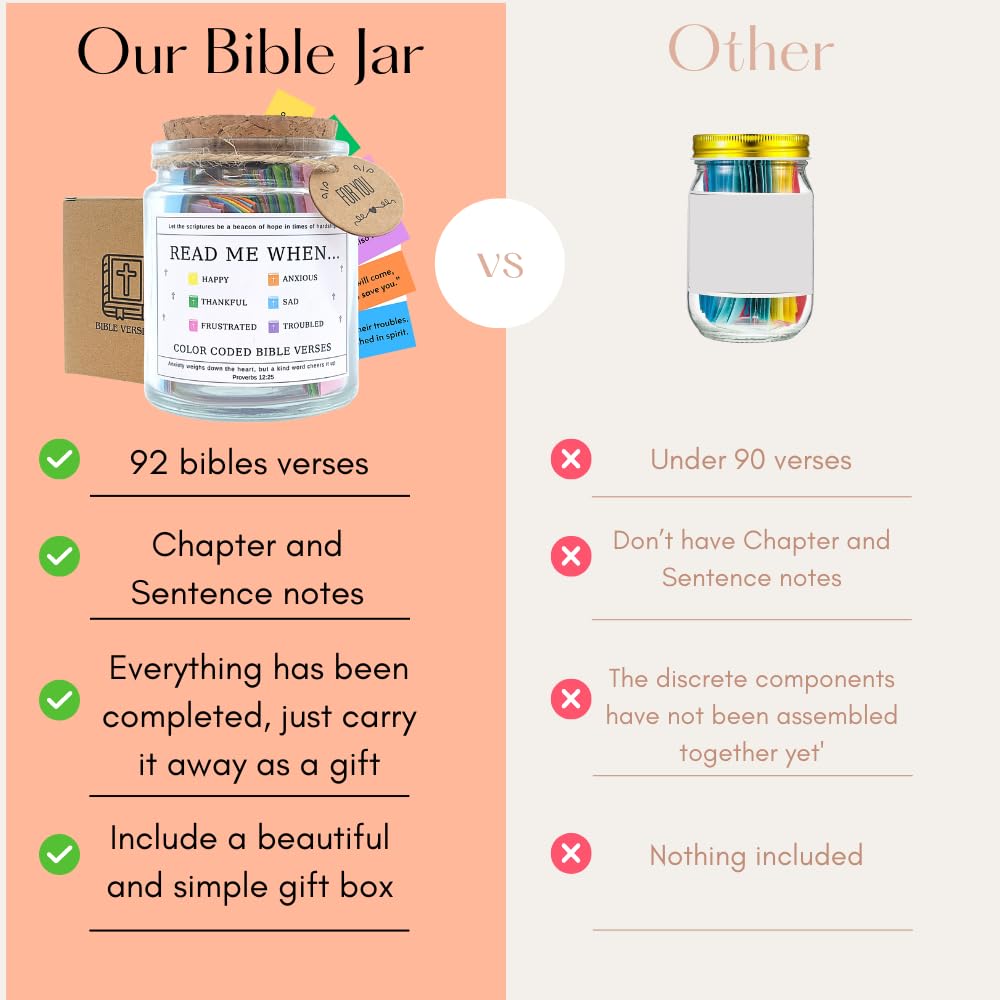 The Healing Hope™ - Bible Verse Jar
