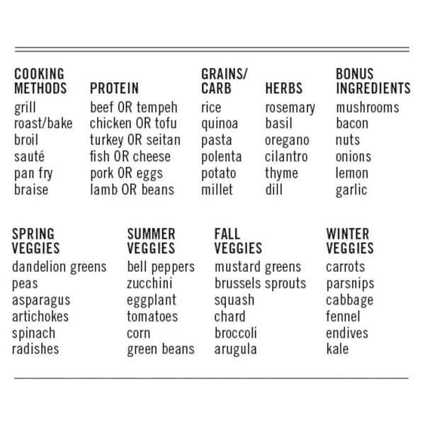 Personalized Foodie Dice Seasonal Dinners Tumbler